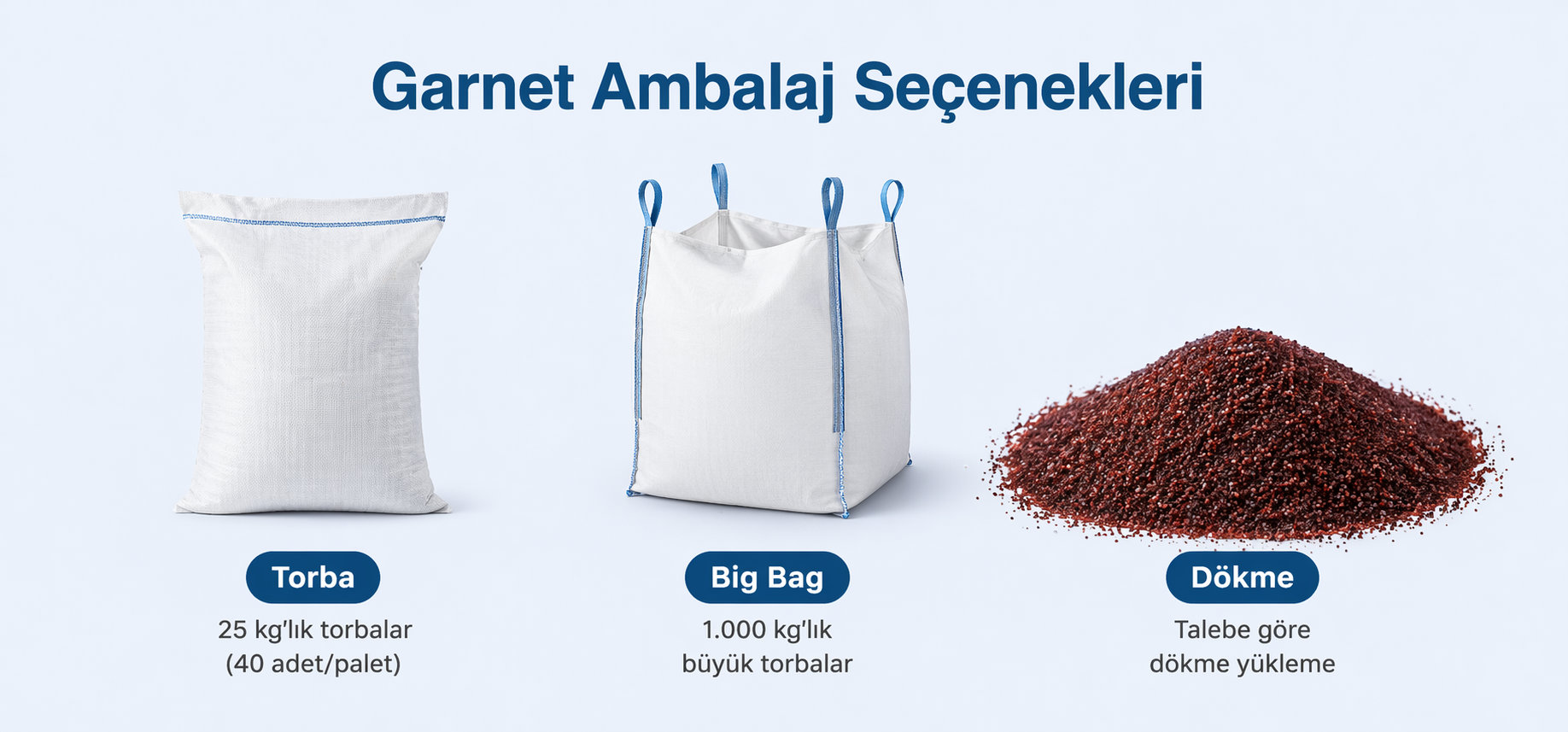 Garnet ambalaj seçenekleri